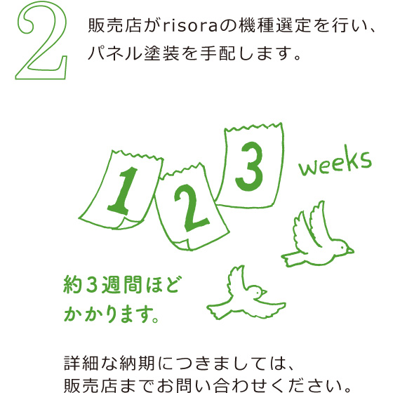 販売店がrisoraの機種選定を行い、パネル塗装を手配します。詳細な納期につきましては、販売店までお問い合わせください。